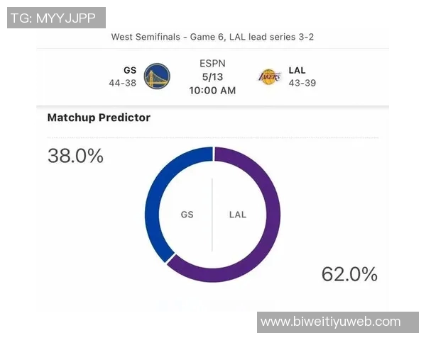 ESPN预测新赛季东西部冠军魔术勇士湖人惨遭无缘附加赛命运 ESPN预测新赛季东西部冠军魔术勇士湖人惨遭无缘附加赛命运