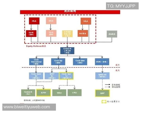 媒体人分析文班的技术进步与对抗能力提升的双重优势